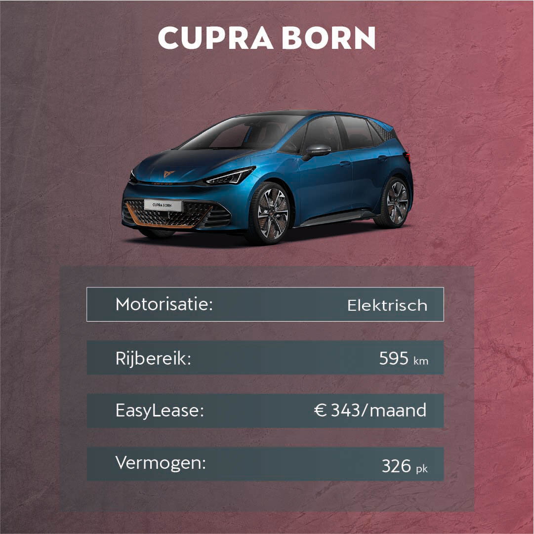 CUPRA Born